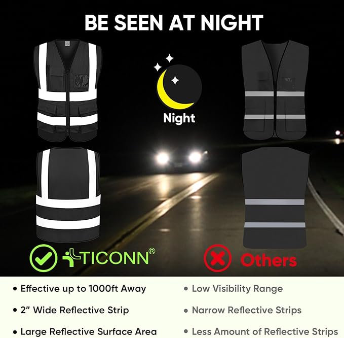 TICONN Reflective Safety Vest High Visibility Class II Mesh Vest for Women & Men Meets ANSI Standards