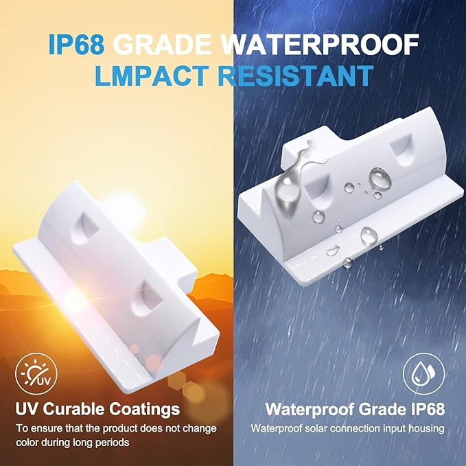 2-Pack White PC No-Drill Solar Panel Corner Mounting Brackets, RV Boat Van Roof Installation Kit, Heavy-Duty UV Resistant & Waterproof for Trailers Yachts