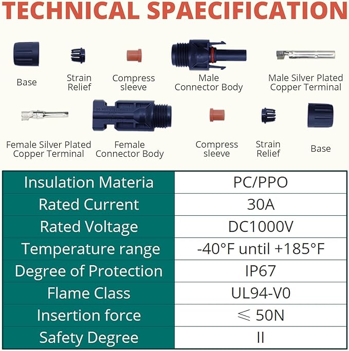 MC-4 Connector kit, Solar Cable Connector kit, 6 Pairs of Solar Connectors, 2 Spanner Wrenches and a Wire Crimper, Photovoltaic System Connector kit, for Solar Panel Cable Assembly