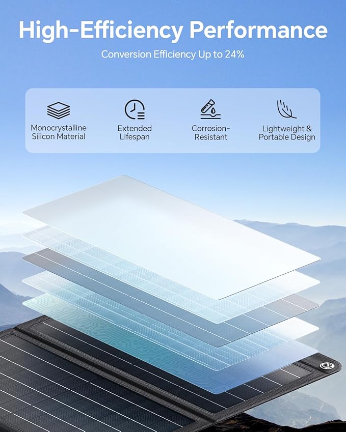 30W Portable Solar Panel 3 USB Ports Chargers (18V/1.6A Max), IP65 Waterproof Large-Capacity Storage Solar Panel, Fast Charging Foldable Panel for Camping,Hiking, Cell Phone,Tablet