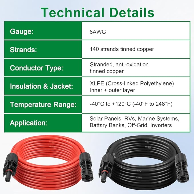 Solar Extension Cable 8AWG 5FT 2-Pack (Red + Black), PV Wire with Male/Female Solar Connectors, Weatherproof Solar Panel Wire for RV, Boat, Inverter, Off-Grid Systems