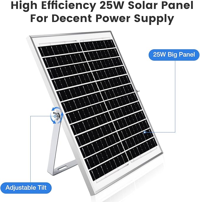 Solar Exhaust Fan, Solar Powered Vent Fan Kit for Outside Greenhouse Shed Chicken Coop (10" Fan)