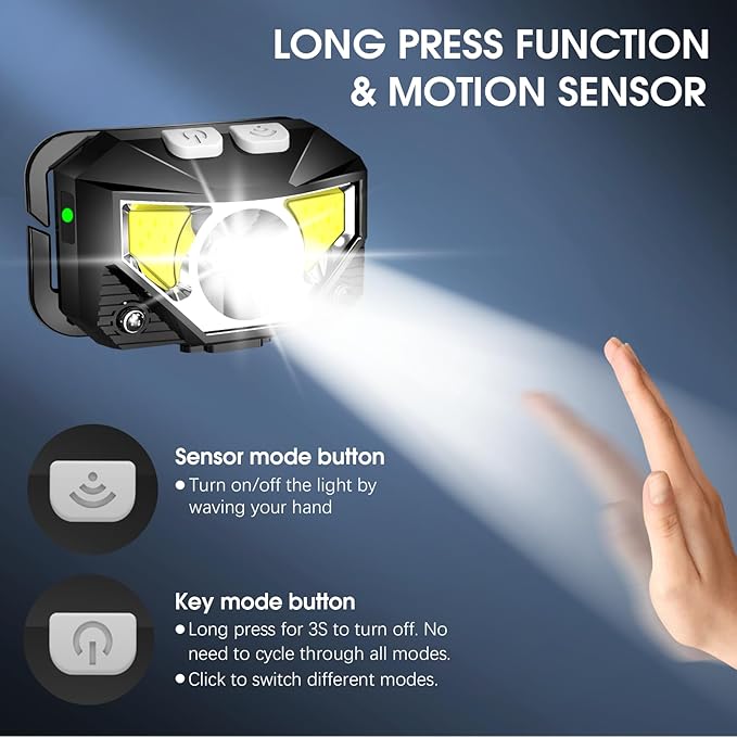LHKNL Headlamp Flashlight,3-Pack Lumen Ultra Bright LED Rechargeable Headlight with White Red Light,Waterproof Motion Sensor Head Lamp,8 Mode for Outdoor Camping Running Cycling Fishing