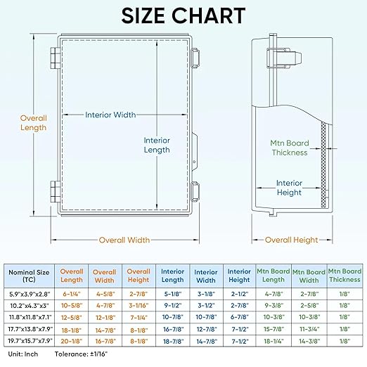 TICONN Outdoor Electrical Box Waterproof, Junction Box IP67 ABS Plastic Enclosure with Hinged Cover with Mounting Plate, Wall Brackets, Cable Glands (Clear, 19.7"x15.7"x7.9")