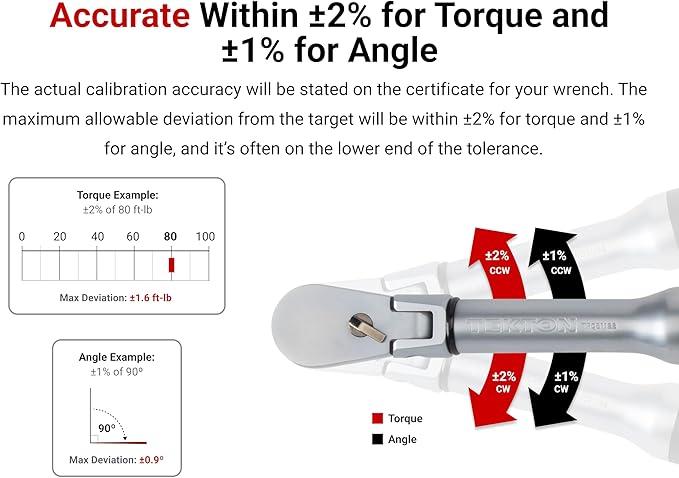 TEKTON 3/8 Inch Drive 90-Tooth Flex Head Dual-Direction Electronic Torque Wrench (10-100 ft-lb) | TRQ81122