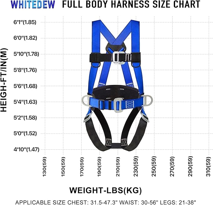 Safety Harness Fall Protection Kit with Shock Absorbing Lanyard, Roofing Work Harnesses Full Body Safety Harness for Construction (Blue)