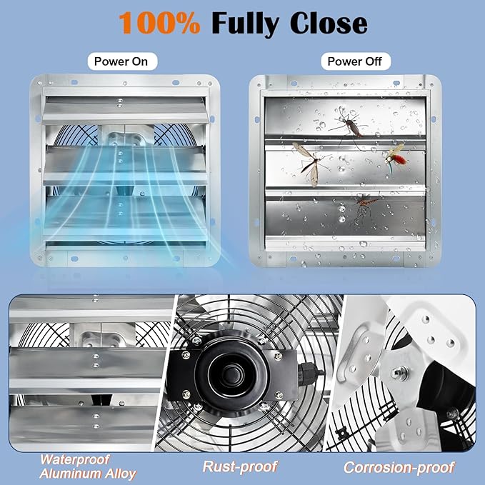 Hiorucet 7 Inch Shutter Exhaust Fan with Speed Controller and Power Cord Kit for Garage, Greenhouse, Shop, Attics, Chicken Coop, Basement, 760CFM 1600RPM Low Noise Wall Mounted Louvered Exhaust Fan.