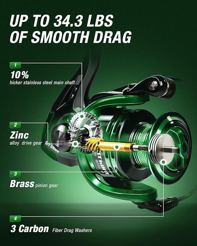 Ghosthorn Fishing Rod and Reel Combo Graphite Telescoping Fishing Pole Portable Travel Kit with Carrier Bag for Freshwater Saltwater