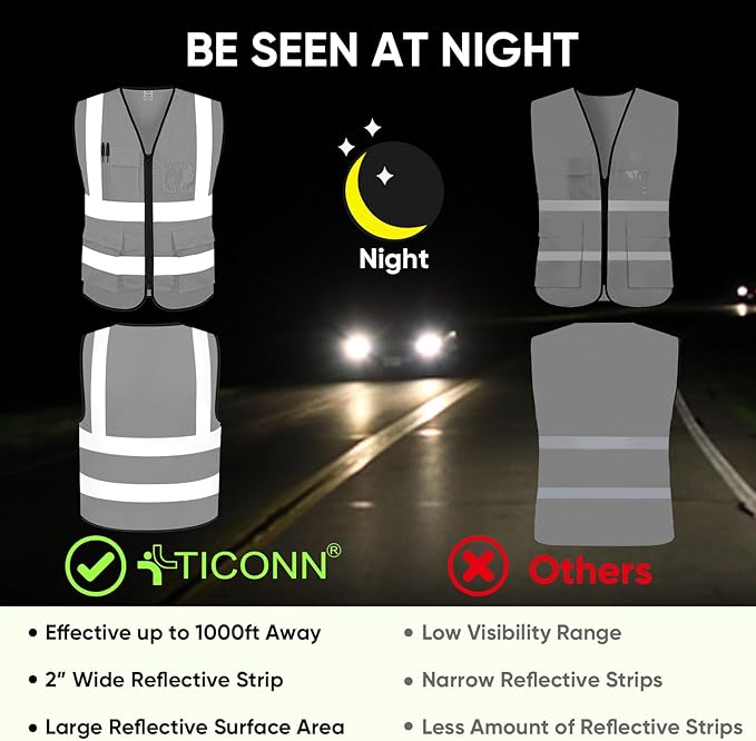 TICONN Reflective Safety Vest High Visibility Class II Mesh Vest for Women & Men Meets ANSI Standards
