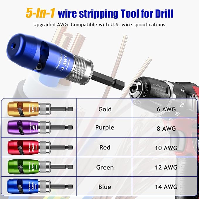 Wire Stripper Twister Tool for Drill,2026 Upgraded Wire Stripping Tool & Wire Twisting Connector for Cutters 6-14 AWG,8 In 1 Professional Electrician Twister Stripping with 70 PCS Wire Nut 5 PCS Blade