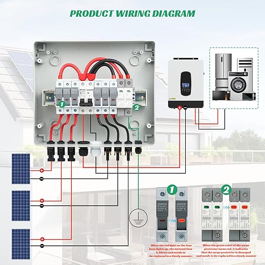 3 in 1 Out Solar Combiner Box,PV Combiner Box with 20A PV Fuse,DC 63A Circuit Breaker and Surge Protector,IP65 Solar Disconnect Switch Box for Indoor Outdoor Solar Panel System (3 in 1 Out 20A 1000V)