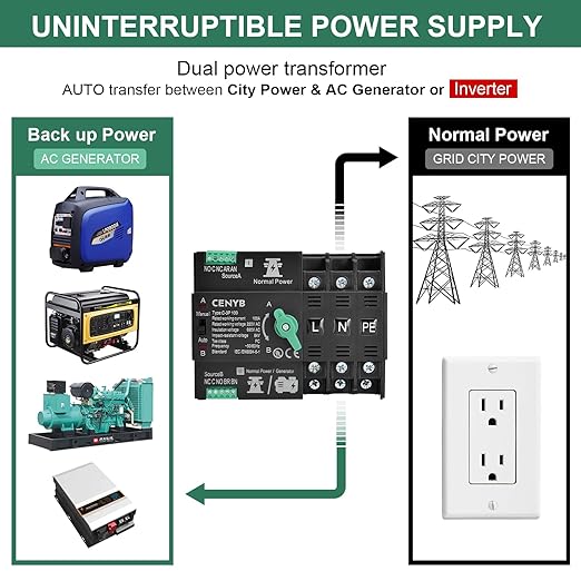 CNEYB Automatic/Manual Transfer Switch for Home Generator 4P 100A AC220V Uninterrupted Power Supply DIN Rail Mount Toggle Changeover Module