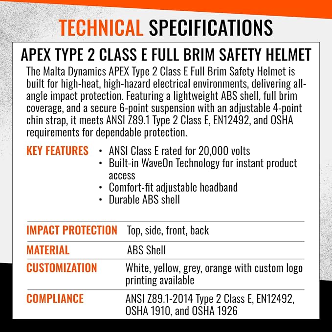 Malta Dynamics APEX Safety Helmets – Type 2 Class E, Full Brim, Non-Vented, Rated for 20,000 Volts and Top, Front, Back, and Side Impact Safety Hard Hat, OSHA and ANSI Certified