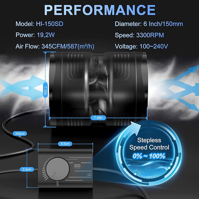 Hon&Guan 6 Inch Upgrade Inline Duct Fan with Stepless Speed Controller - 345 CFM, 20W Low Power, Low Noise Ventilation Fan for Grow Tents, Hydroponics, Basements