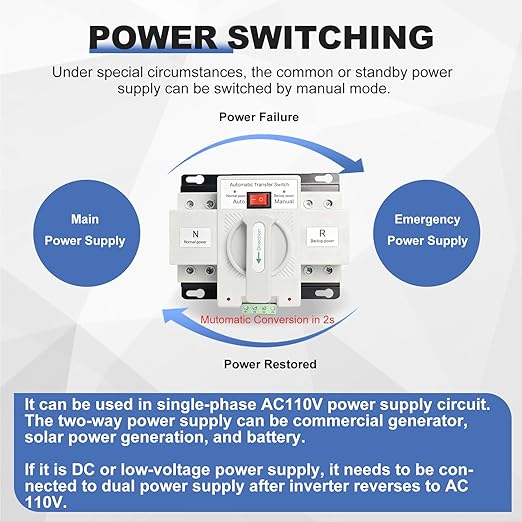 Dual Power Automatic Transfer Switch, 110V 2P 63A CE Certified ATS Generator Changeover Switch 50Hz/60Hz, White
