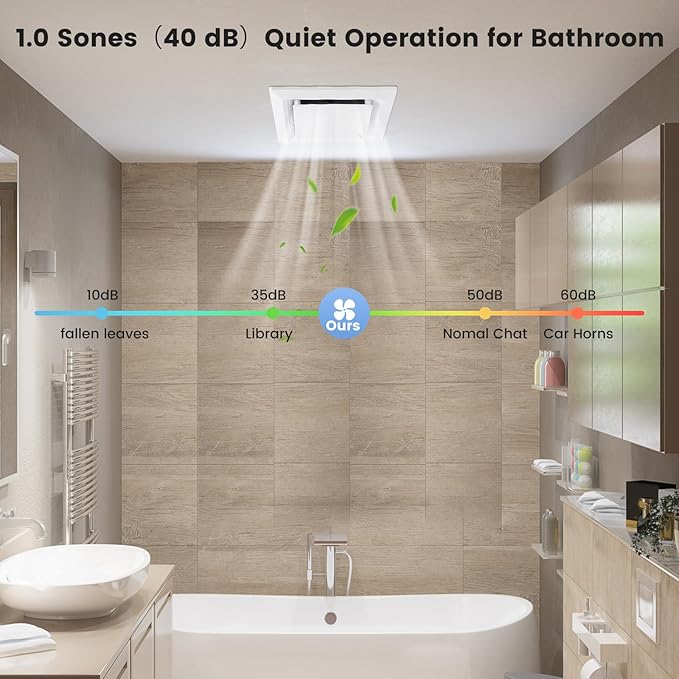 Bathroom Exhaust Fan for Ceiling Mount, Household Bath Vent Ventilation Fans with 1.0 Sones Quiet Operation, 110 CFM with 4" Duct Collar, 26W Low Consumption (housing size 9.2"x9.2")