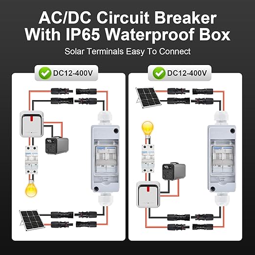 Mollom Solar Panel Disconnect Switch 400V 60Amp IP65 Breaker Box with 2P DC Miniature Circuit Breaker for PV Home Outdoor Battery