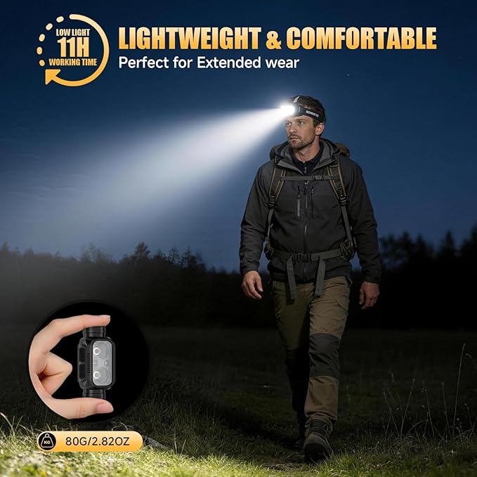 Rechargeable Headlamp for Adults & Hiking, 3 Pack Lightweight & Waterproof Super Bright led Head Lamp with Red Light, Motion Sensor, 5 Modes, 90° Adjustable, Headlamps for Camping, Running