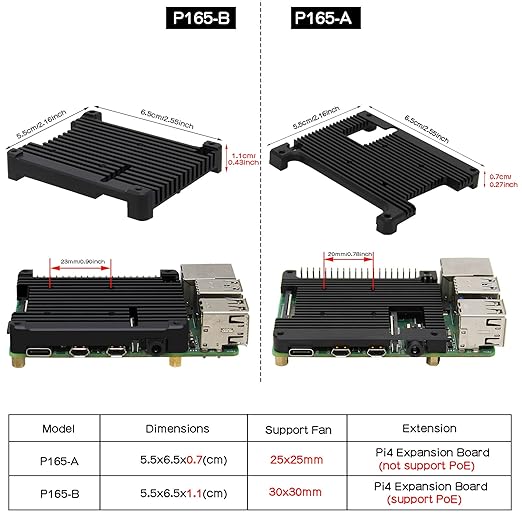 Geekworm 11mm Thickness Embedded Heatsink (P165-B) for Raspberry Pi 4, Armor Aluminum Radiator Compatible with Raspberry Pi 4 Model B Computer and Pi 4 Expansion Board Support POE Extension