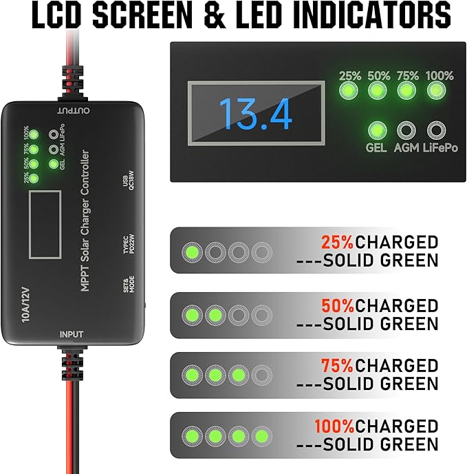 Sunapex MPPT Solar Charge Controller: 12V 10A Charge Controllers for Solar Panels with LCD Display LED Indicate Type-C USB Output - Smart Regulator for RV Boat Car Battery - Supports AGM Gel LiFePO4