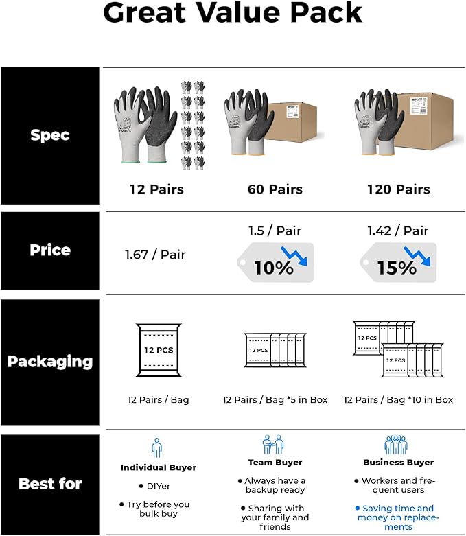 toolant Crinkle Latex Work Gloves Bulk, Rubber Coated Safety Work Gloves for Men and Women, 12 Pairs for Construction, Gardening, Warehouse (Gray, Large)