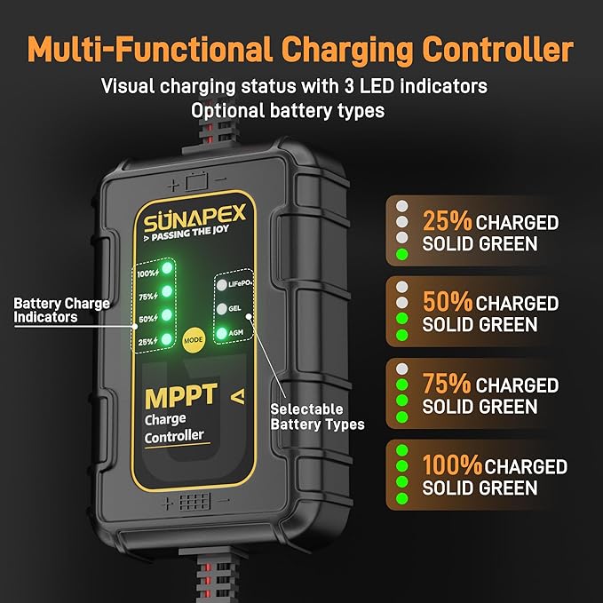 SUNAPEX 12V 50 Watt Solar Trickle Charger Maintainer with MPPT Controller - Portable Waterproof Solar Powered Battery Charger - Solar Panel Kit for Car Rv Trailer Truck Boat Automotive Marine