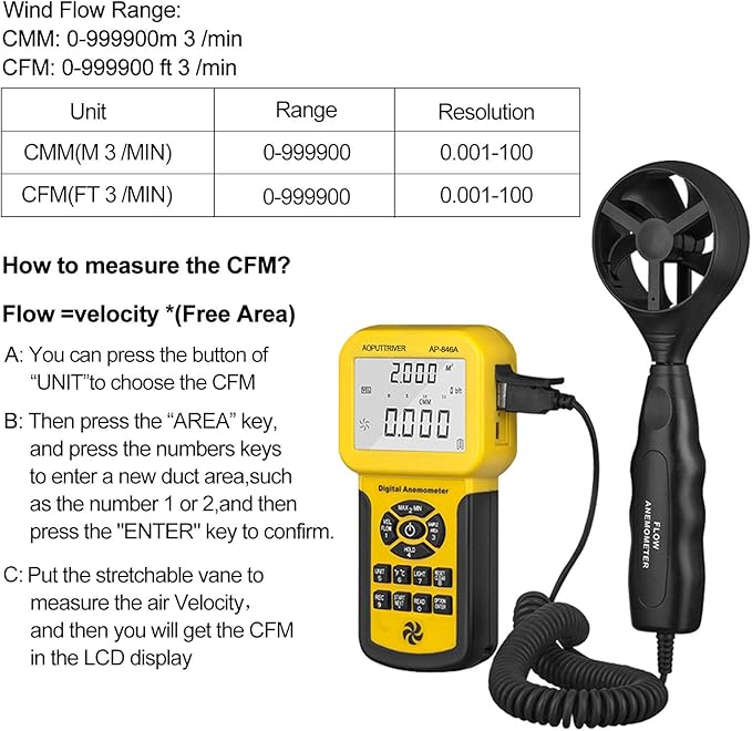 HVAC Anemometer,CFM Air Flow Meter 0.001~100mph High Accuracy Measures Wind Speed/Wind Temp/Air Velocity Air Flow, Professional CFM Meter AP-846A with Backlight Max/Min/Avg