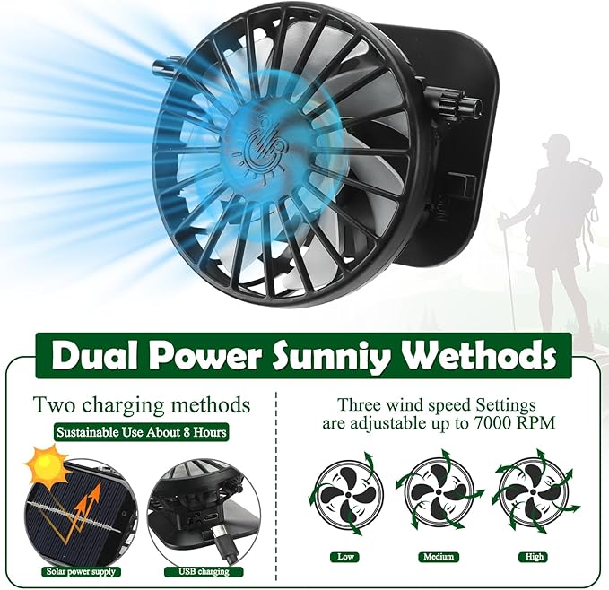 Berlune Men Sun Hat with 2 Solar Fans Wide Brim Outdoor Fishing Hat USB & Solar Powered for Sun Protection Camping Hiking