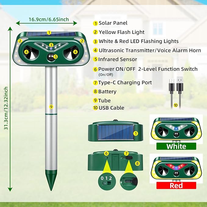 2026 Solar Ultrasonic Animal Repeller Outdoor with Flashing Lights & Motion Sensor,Upgraded Waterproof Animal Deterrent Devices for Deer,Cat,Squirrel,Rabbit,Raccoon,Fox,Skunk Repellent for Yard Garden
