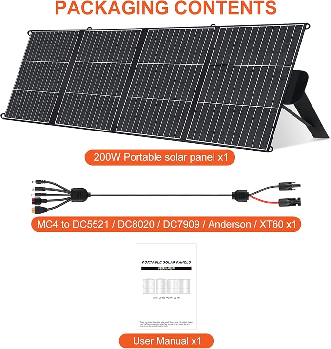 200W Portable Solar Panel for Power Station, 25% High Efficiency ETFE Foldable Solar Panel Charger,With USB-A QC3.0,Type-C, MC4 Output, IP65 Waterproof, for Outdoor Camping, RV, Emergency Power Supply