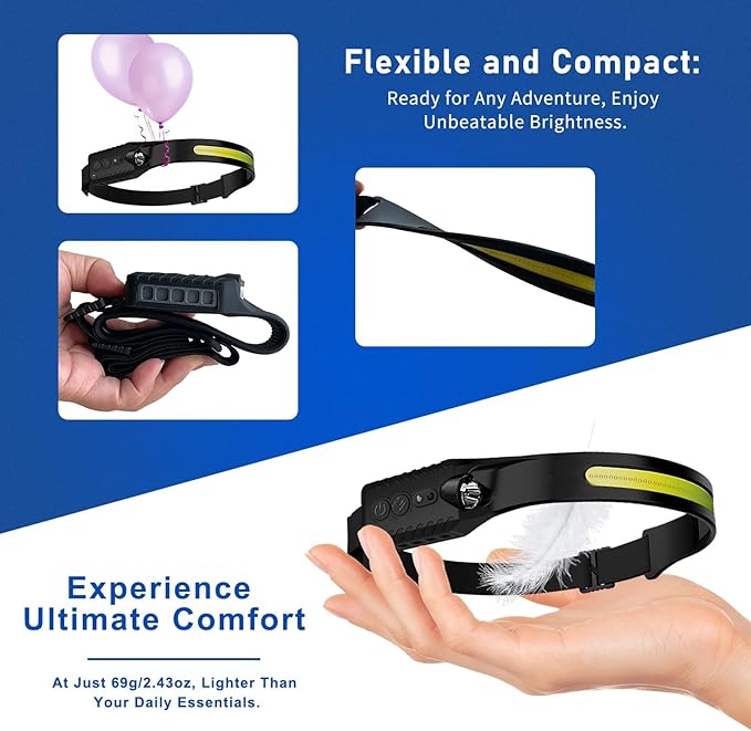 Rechargeable LED Headlamp, 400 Lumens, USB-C, 5 Modes — Lightweight, Adjustable