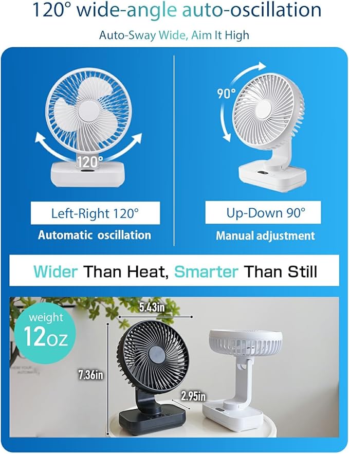 Oscillating Small Desk Fan, with USB Rechargeable Battery, Ultra Quiet, 4 Speeds, 13-Hour Runtime, Wall-Mount Option, Quiet Fan, Home, Bedroom and Office, White