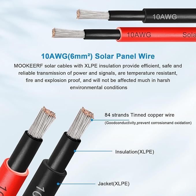 10AWG Solar Extension Panel Cable - 30FT Solar Wire with Waterproof Female and Male Connector and Solar Panel Adaptor Kit Tool PV Wire for RV, Home, Boat, Solar Panels(30feet Red + 30feet Black)