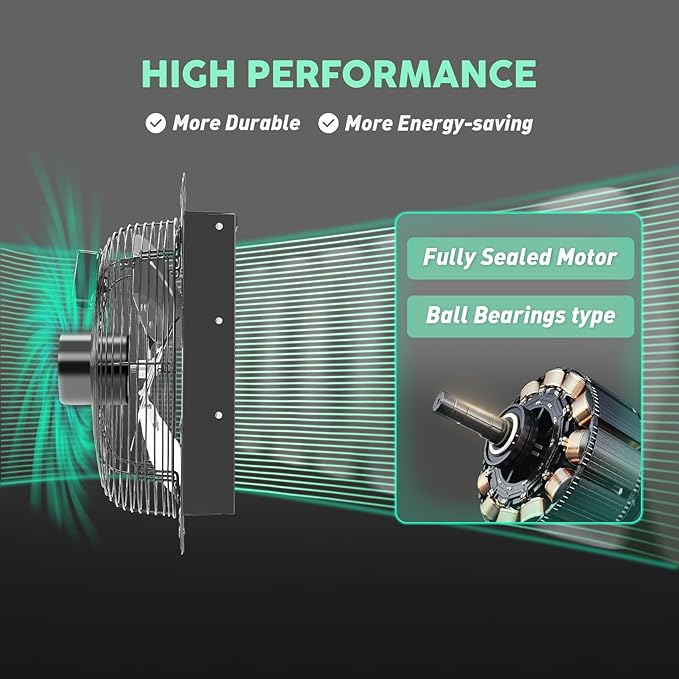 YOZON 12" Shutter Exhaust Fan with Speed Controller, Wall Mounted Wall Exhaust Fan, Automatic Shutter, High Speed, 1130CFM, Vent Fan for Garage, Greenhouse, Shed, Chicken Coop and Workshop - Black