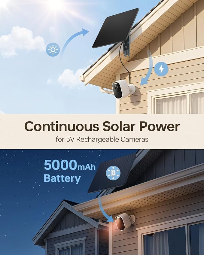 KJK 6W Solar Panel for Ring Camera, Trail Camera Solar Panel Charger with 5000mAh Battery for Game Camera and Security Camera,IP65 Waterproof, 360°Adjustable Bracket, Hunting Essentials