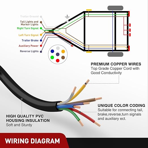 Nilight 30 Feet 7 Way Trailer Extension Cable Traditional SAE 14 Gauge 7 Conductor 100% Pure Copper Wire Insulated Heavy Duty Cord Weatherproof for 7 Pin Blade RV Automotive