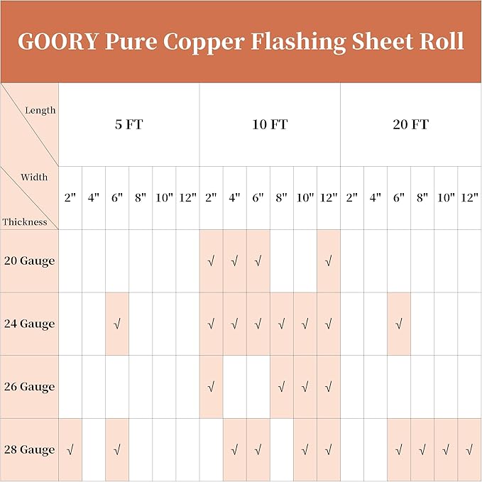 GOORY Copper Flashing 24 Gauge - 12in x 10ft 0.02"(0.51mm) Thickness Roof Flashing Roll - 99.95+% Pure Copper Sheet Metal ASTM B152 - Roofing Repair DIY Project Contractor Jewelry Crafts
