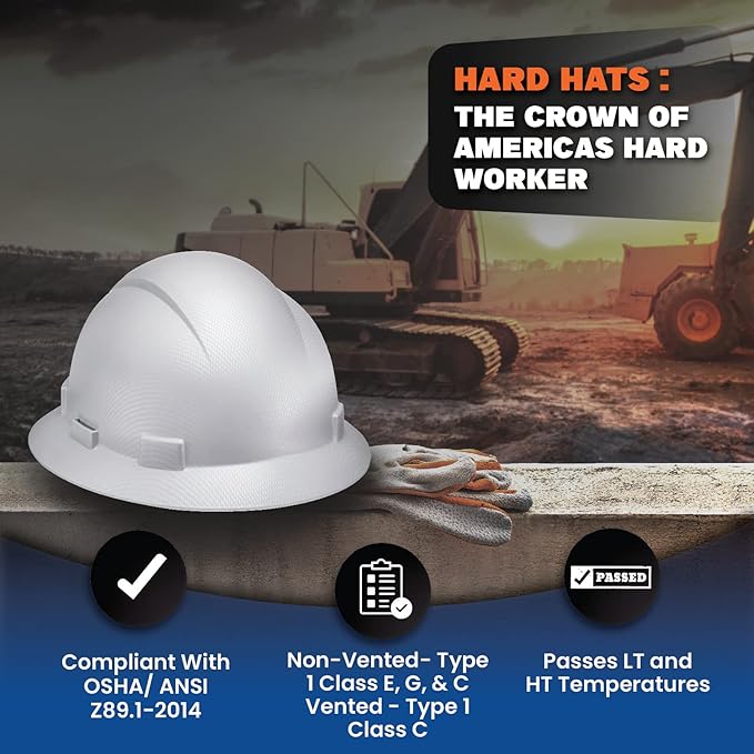 Acerpal Full Brim Vented Camo Design Matte Finish OSHA Construction Hard Hat with 6-Point Suspension