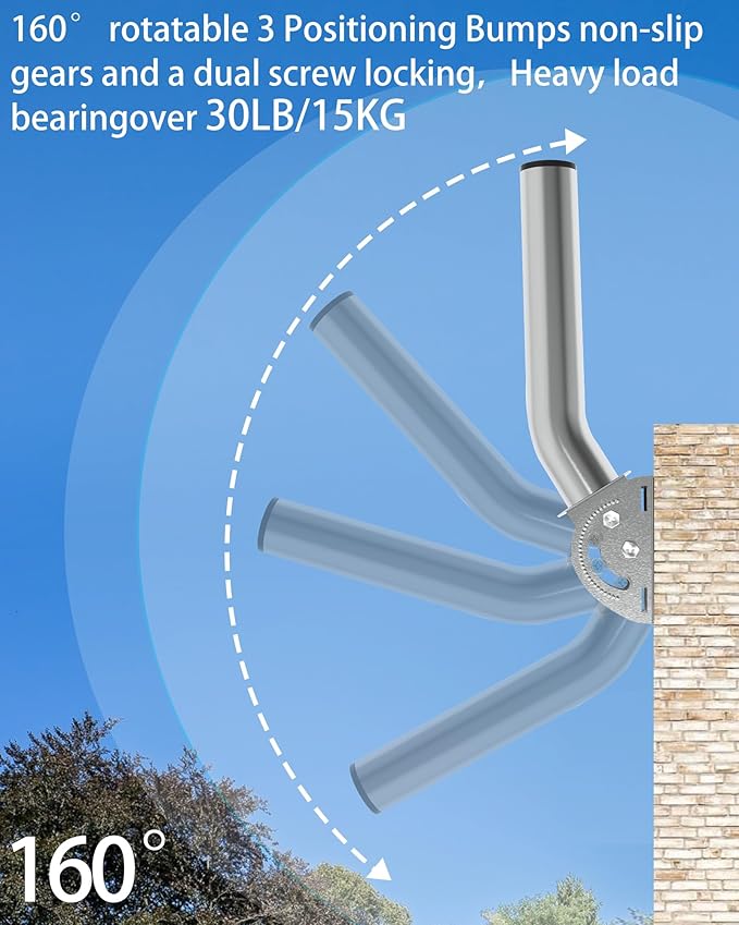 430 Stainless Steel Wireless Bridge Mount, 2-Pack 11 in Dual Screw Locking J Pole Mounting Bracket for Wall or Pole, 160° Angle Adjustable, 1.38 in OD, for CPE, Access Point or Weather Station