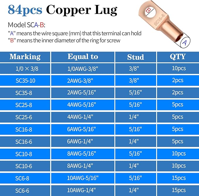 Cable Lug Crimping Tool with 84pcs Copper Wire Lugs, 100pcs Dual Wall Adhesive Heat Shrink Tubing, Wire Crimping Tool for AWG 10-1/0 Electrical Lug Crimper