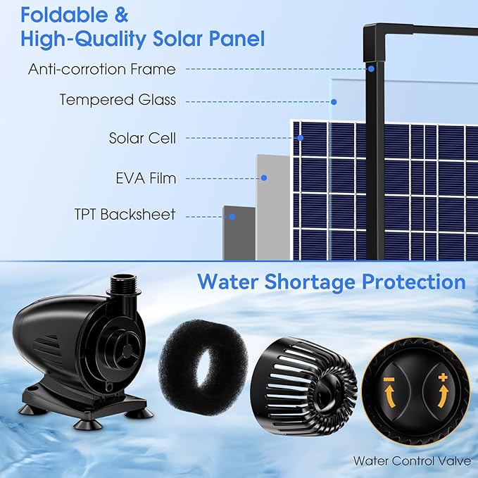 POPOSOAP Solar Pond Waterfall Spillway Kit, 55W Folding Solar Panel & Pond Pump Included, DIY Water Feature for Garden, Balcony, Indoor Aquarium & Small Ponds-P5552