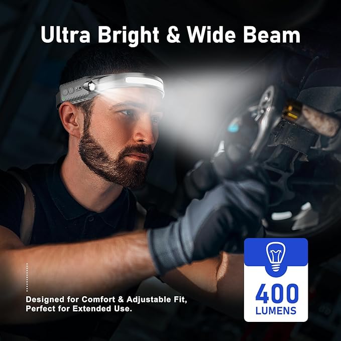 Rechargeable LED Headlamp (Gray), 400 Lumens, 230° Wide Beam, USB-C, 5 Modes — Lightweight, Adjustable Headband; Hard Hat Clips for Camping, Hiking, Running & Repairs