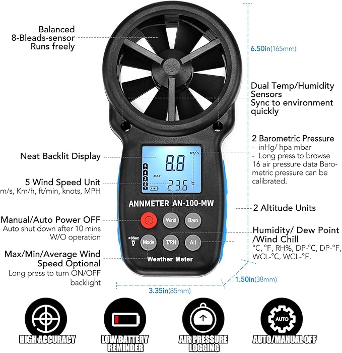 AIOMEST Handheld Anemometer AI-100WM Electronic Barometer Wind Speed Chill Temperature Meter Tester for Air Flow, Velocity, Pressure, Humidity Gauge
