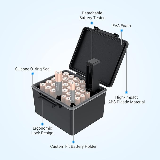 JJC Hard Case for AA AAA Battery with Tester Checker,34 Slots Battery Storage Organizer for 20 AA and 14 AAA Batteries, Water-Resistant and Shockproof, Batteries Holder Container