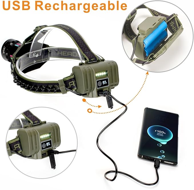 Rechargeable LED Headlamp, 2000LM Super Bright Head Lamp with Zoomable Lens, Tactical Hard Hat Light with Rear Safety Light, Waterproof for Camping, Running