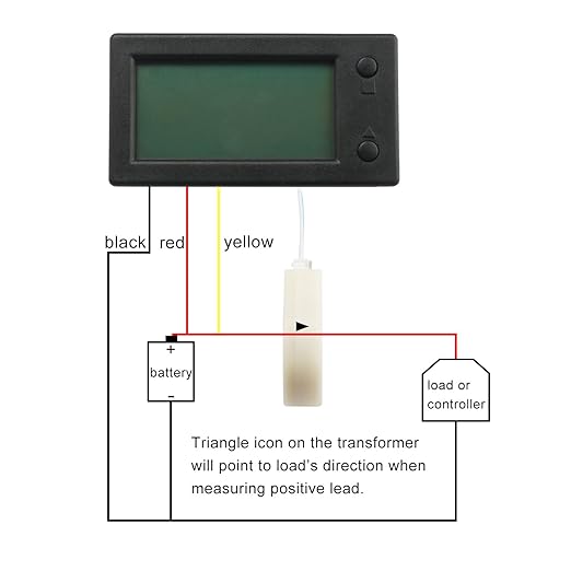 DROK Voltage Amp Meter DC, Battery Monitor DC 0-300V 200A, Ammeter Voltmeter for Solar System Setup Power Energy Capacity Volt Current Detector Panel with Hall Sensor