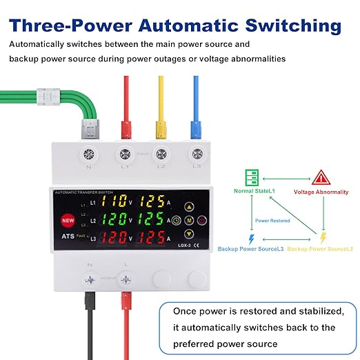 Automatic Generator Transfer Switch, 125A 120V 3 Pole Transfer Switch for Generator Backup Power & RVs, LED Display, Priority Phase Selectable, Over/Under Voltage Protection, DIN Rail Mount