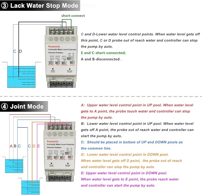 Automatic Water Level Controller, Liquid Level Sensor, Auto 24V Pump Float Switch Relay, Pump Control, 6.5ft Detector, 4 Modes, NC03