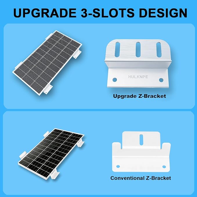 Z Brackets Solar Panel Mounting Kit (16 Pack) Heavy Duty Multi-Slot Aluminum Corrosion-Resistant for RV, Boat, Roof, Off-Grid & Solar Panel Hold Down