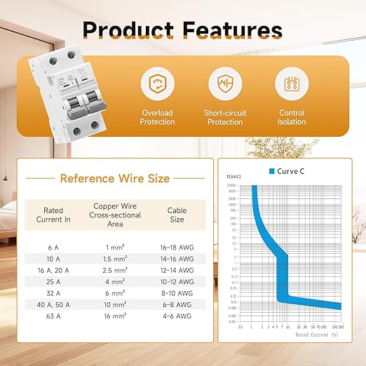 25 Amp Miniature Circuit Breaker AC 120V/240V, 2 Pole Solar Disconnect Switch, DIN Rail Mount Circuit Breaker, Thermal Magnetic Trip, RV Battery Isolator, PV System MCB, CE Certified C25